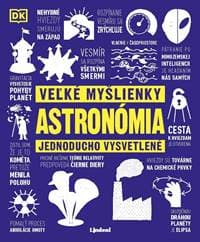 Astronómia - autor neuvedený