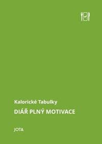 Kalorické tabulky Diář plný motivace - autor neuvedený 1