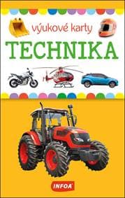 Technika výukové karty 1