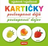 Výučbové kartičky - postupnosť dejov - autor neuvedený 1