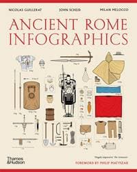 Ancient Rome: Infographics - Nicolas Guillerat, John Scheid, Milan Melocco, Thames & Hudson Ltd 1