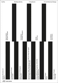 CARTHA – Building Identity - autor neuvedený 1