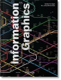 Information Graphics. 45th Ed. - Sandra Rendgen, Taschen GmbH