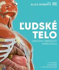 Ľudské telo - kolektiv 1