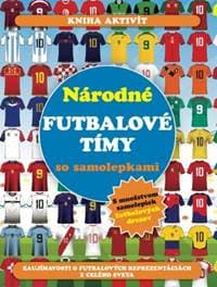 Národné futbalové tímy so samolepkami - Zahlut Adrián 1