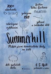Summerhill - A.S. Neill 1