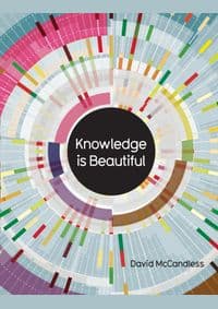 Knowledge Is Beautiful - David McCandless, HarperCollins Publishers