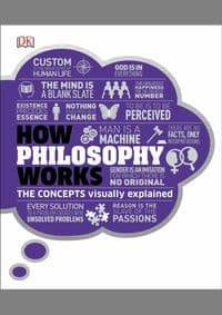 How Philosophy Works : The concepts visu - autor neuvedený