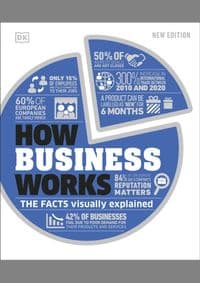 How Business Works - autor neuvedený 1