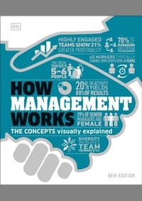 How Management Works - autor neuvedený 1