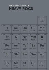 Periodic Table of HEAVY ROCK - Ian Gittins, Ebury Press 1