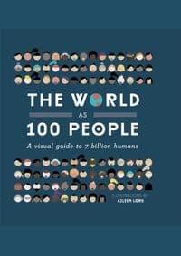 The World as 100 People - autor neuvedený 1