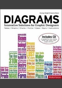 Diagrams - Carolyn Knight, Jessica Glaser, RotoVison 1