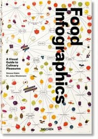 Food Infographics - Simone Klabin, Julius Wiedemann, TASCHEN 1