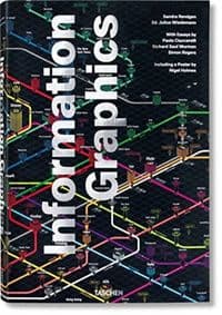 Information Graphics - Sandra Rendgen, Taschen GmbH