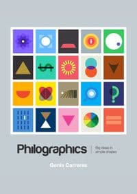 Philographics: Big Ideas in Simple Shapes - Genis Carreras, Bis Publishers