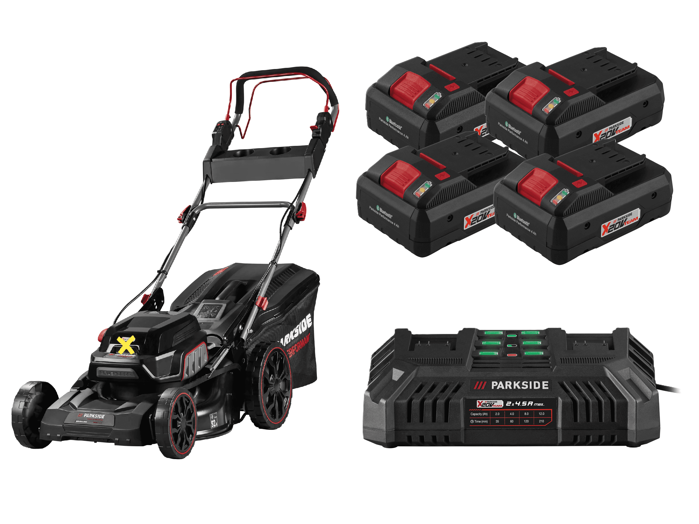 PARKSIDE PERFORMANCE® Aku kosačka na trávu PPRMA 40-Li C3 + Smart akumulátor 20 V/4 Ah, 4 kusy + Dvojitá nabíjačka 20 V/4,5 A