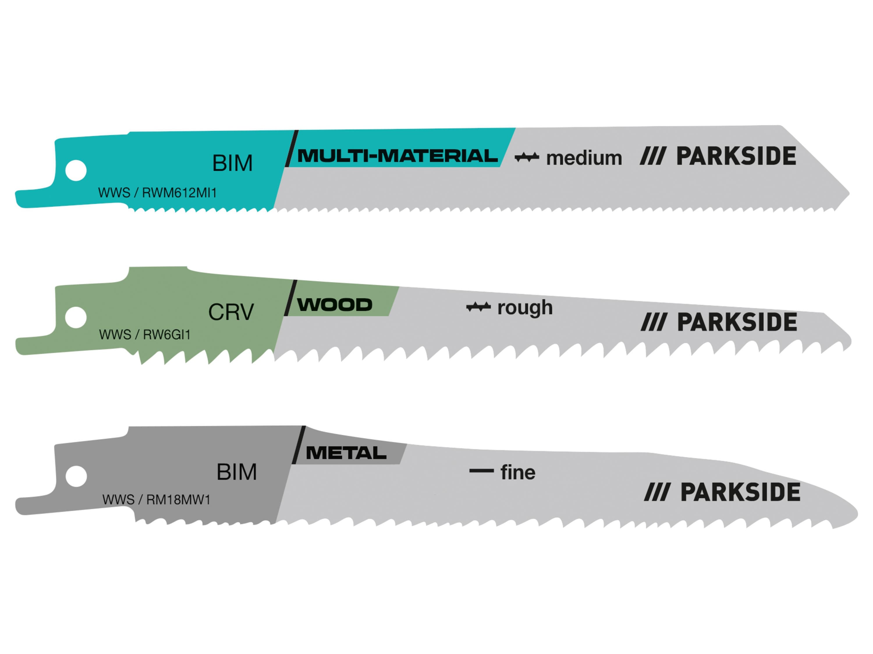 PARKSIDE® Súprava pílových listov pre chvostovú pílu PFSZ 4 B1 (universal, 3-dielna súprava) 1