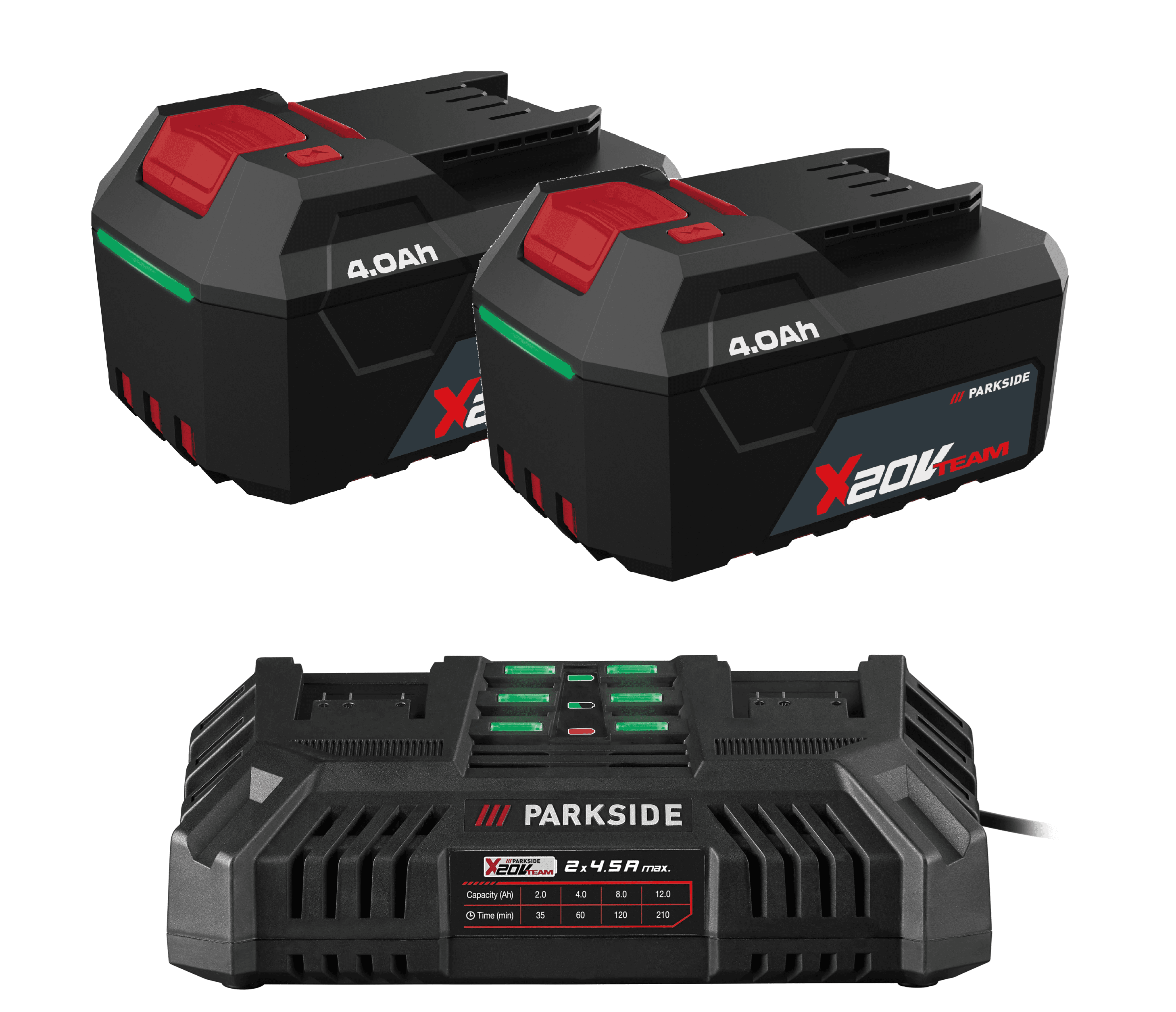 PARKSIDE® Akumulátor 20 V/4 Ah PAP 204 A1, 2 kusy + Dvojitá nabíjačka na akumulátor 20 V/4,5 A 1