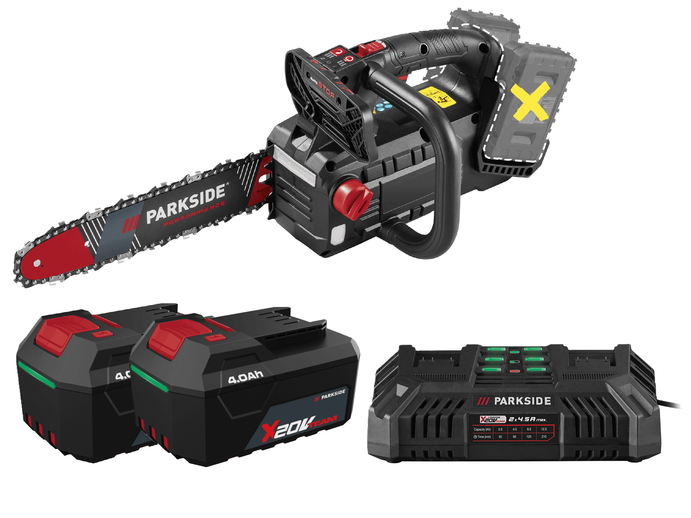 PARKSIDE® Aku prerezávacia píla 40 V PPAKS 40-Li B2 + Akumulátor 20 V/4 Ah, 2 kusy + Dvojitá nabíjačka 20 V/4,5 A 1