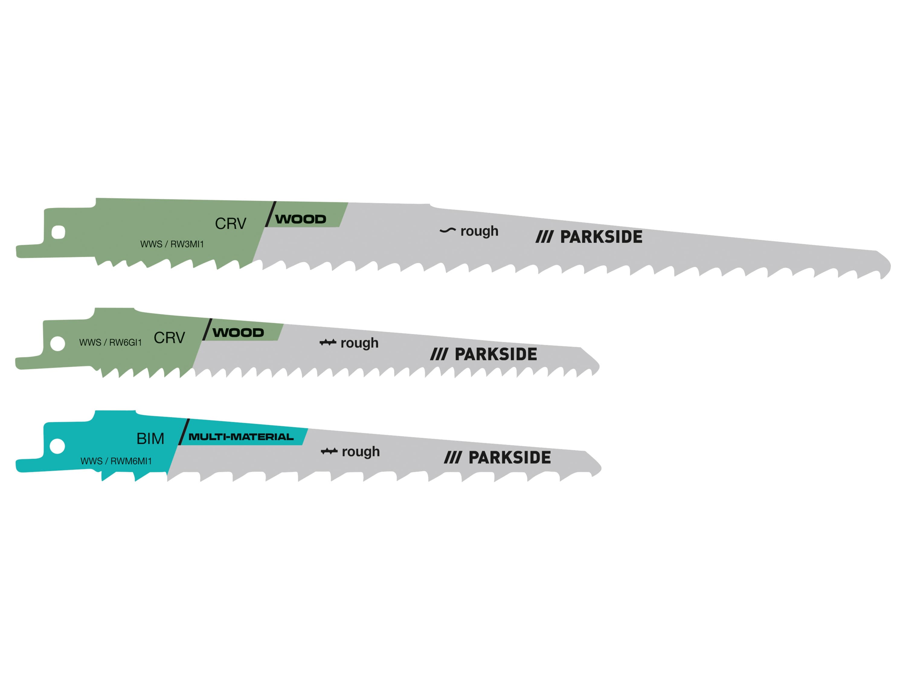 PARKSIDE® Súprava pílových listov pre chvostovú pílu PFSZ 4 B1 (drevo + plast, 3-dielna súprava)