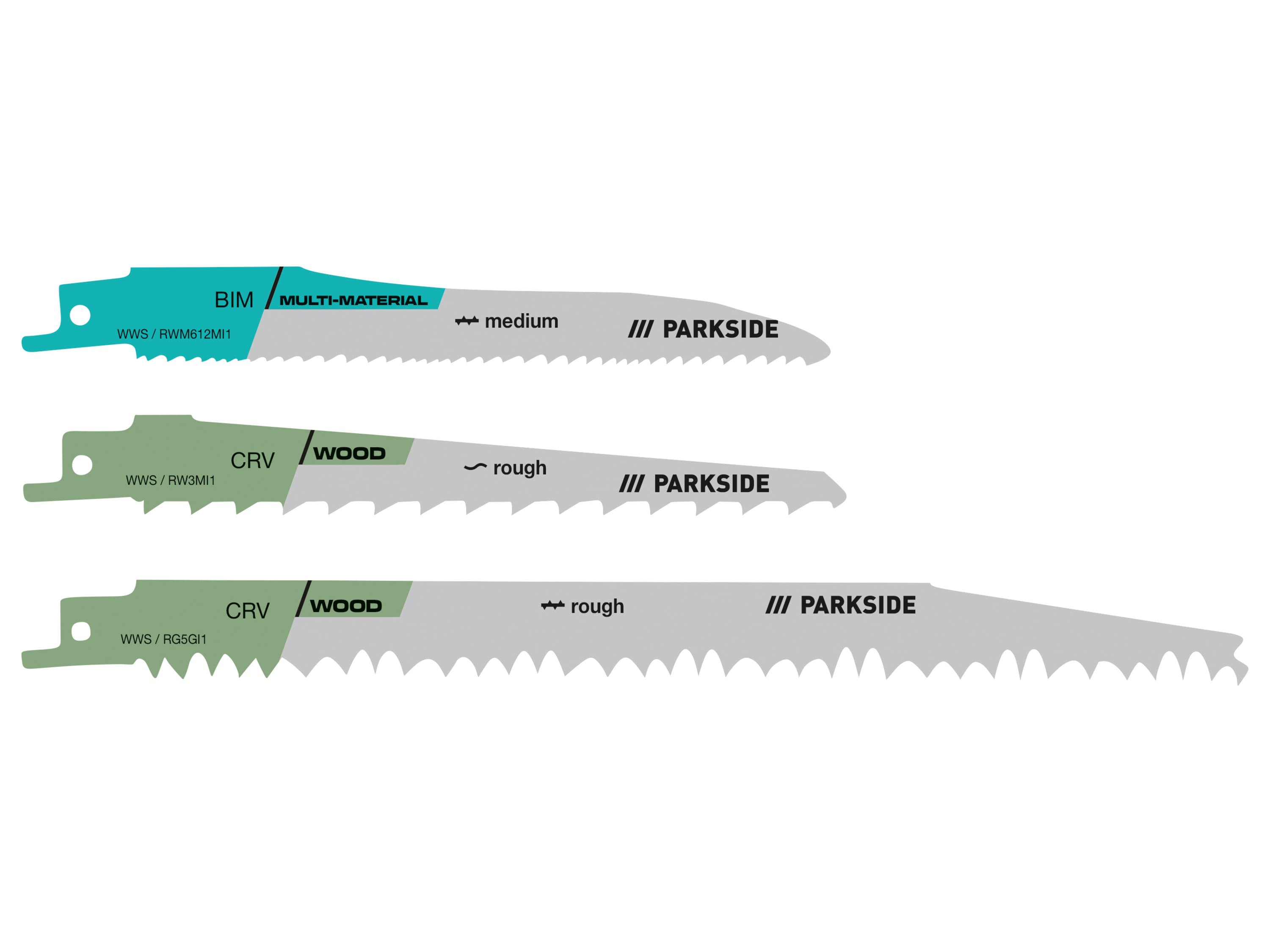 PARKSIDE® Súprava pílových listov pre chvostovú pílu PFSZ 4 B1 (zelené drevo, 3-dielna súprava)
