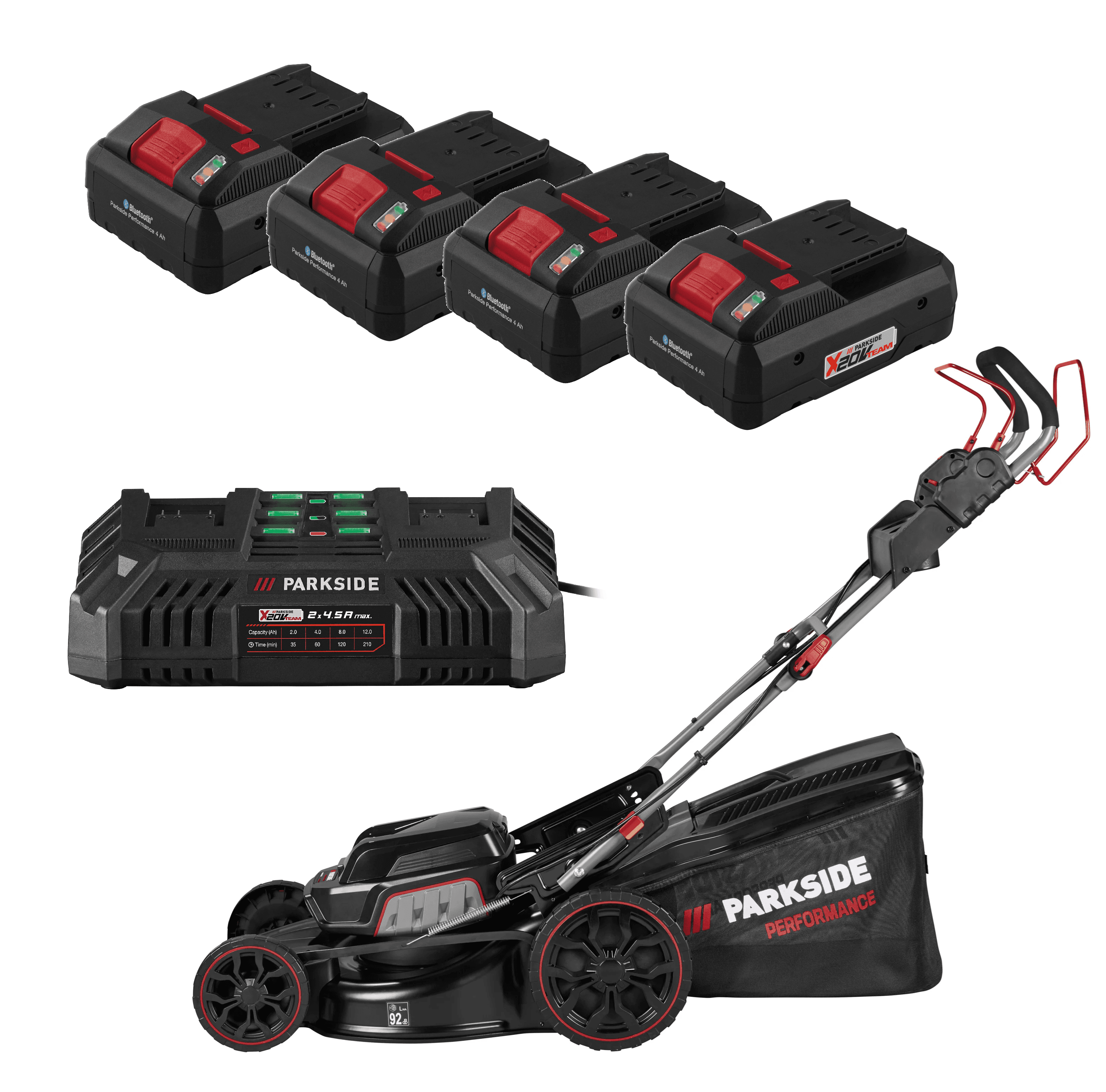 PARKSIDE PERFORMANCE® Aku kosačka na trávu PPRMA 40-Li C3 + Smart akumulátor 20 V/4 Ah, 4 kusy + Dvojitá nabíjačka na akumulátor 20 V/4,5 A 1