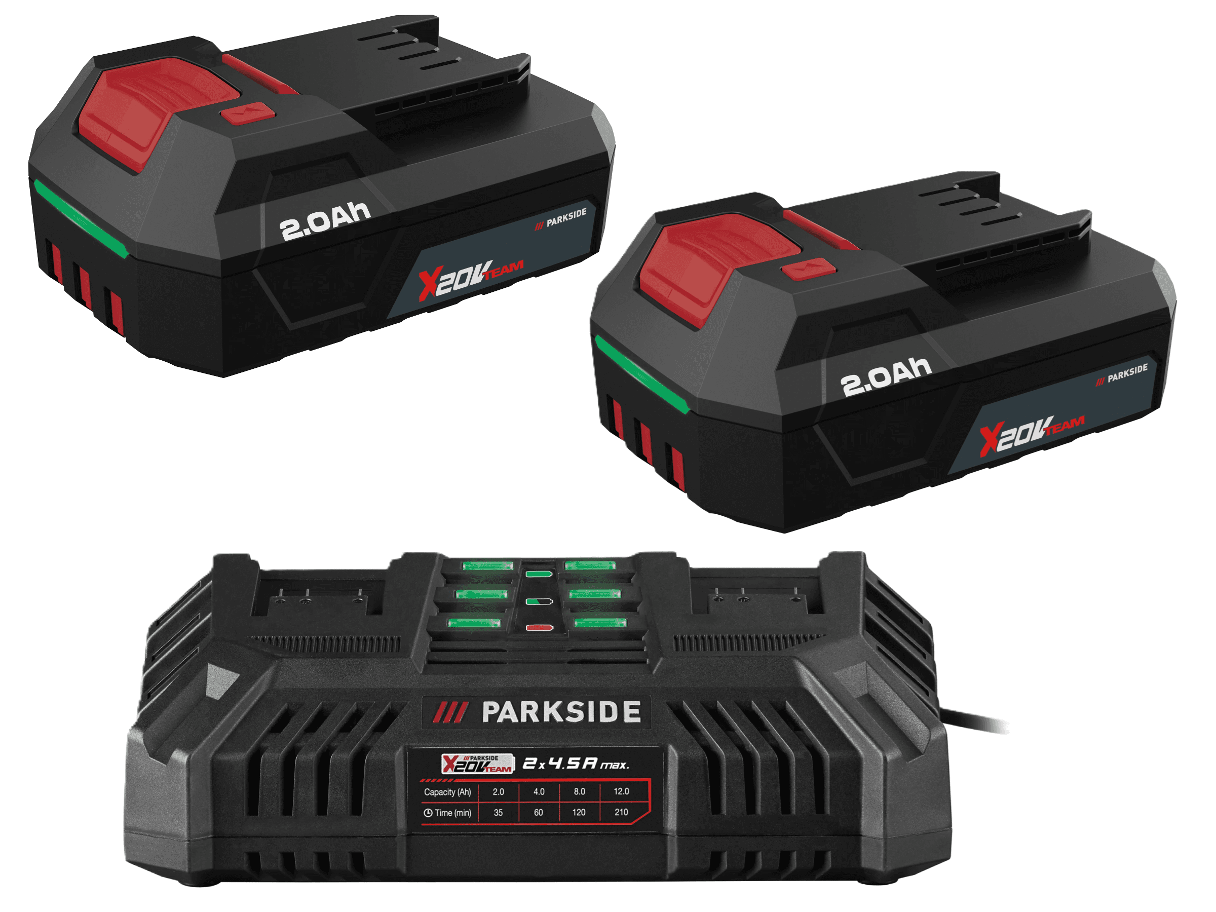 PARKSIDE® Akumulátor 20 V/2 Ah, 2 kusy + Dvojitá nabíjačka 20 V/4,5 A 1