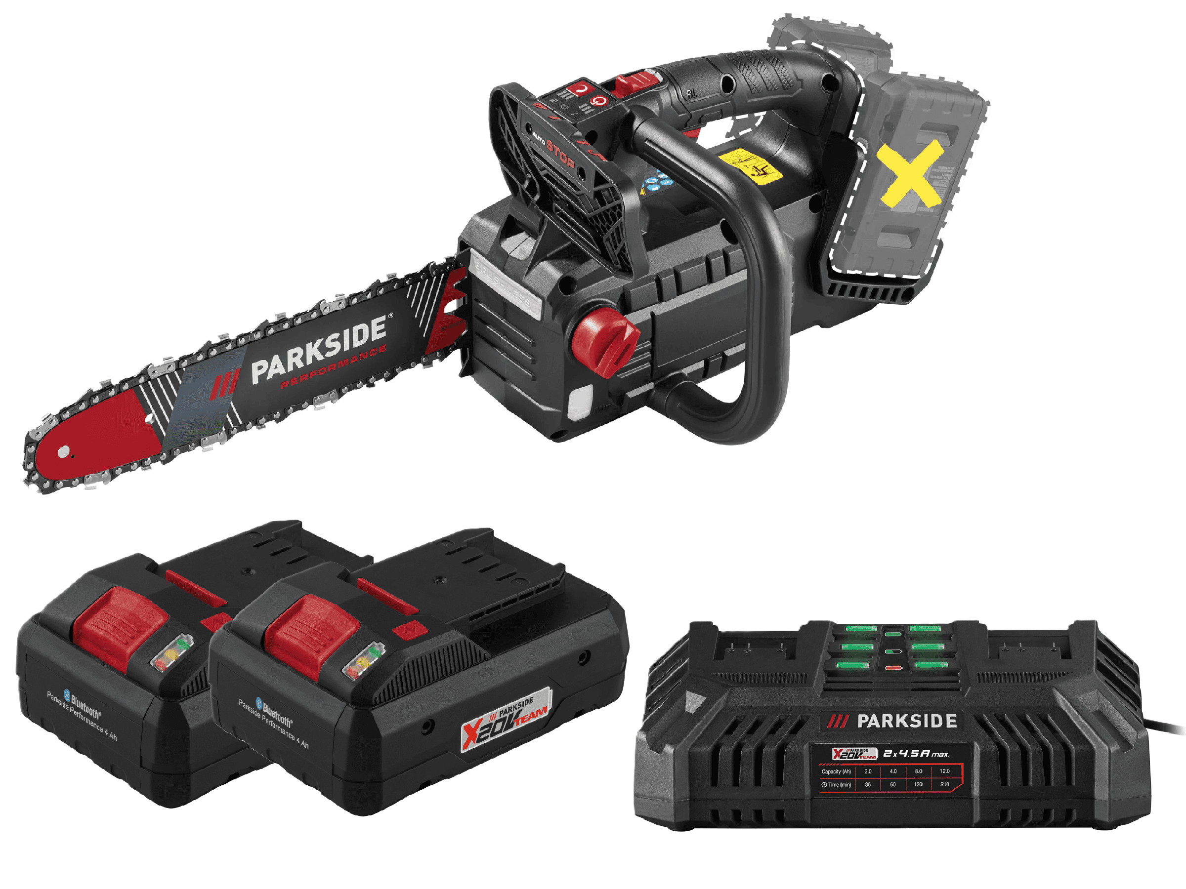 PARKSIDE PERFORMANCE® Aku prerezávacia píla 40 V PPAKS 40-Li B2 + Smart akumulátor 20 V/4 Ah, 2 kusy + Dvojitá nabíjačka 20 V/4,5 A 1