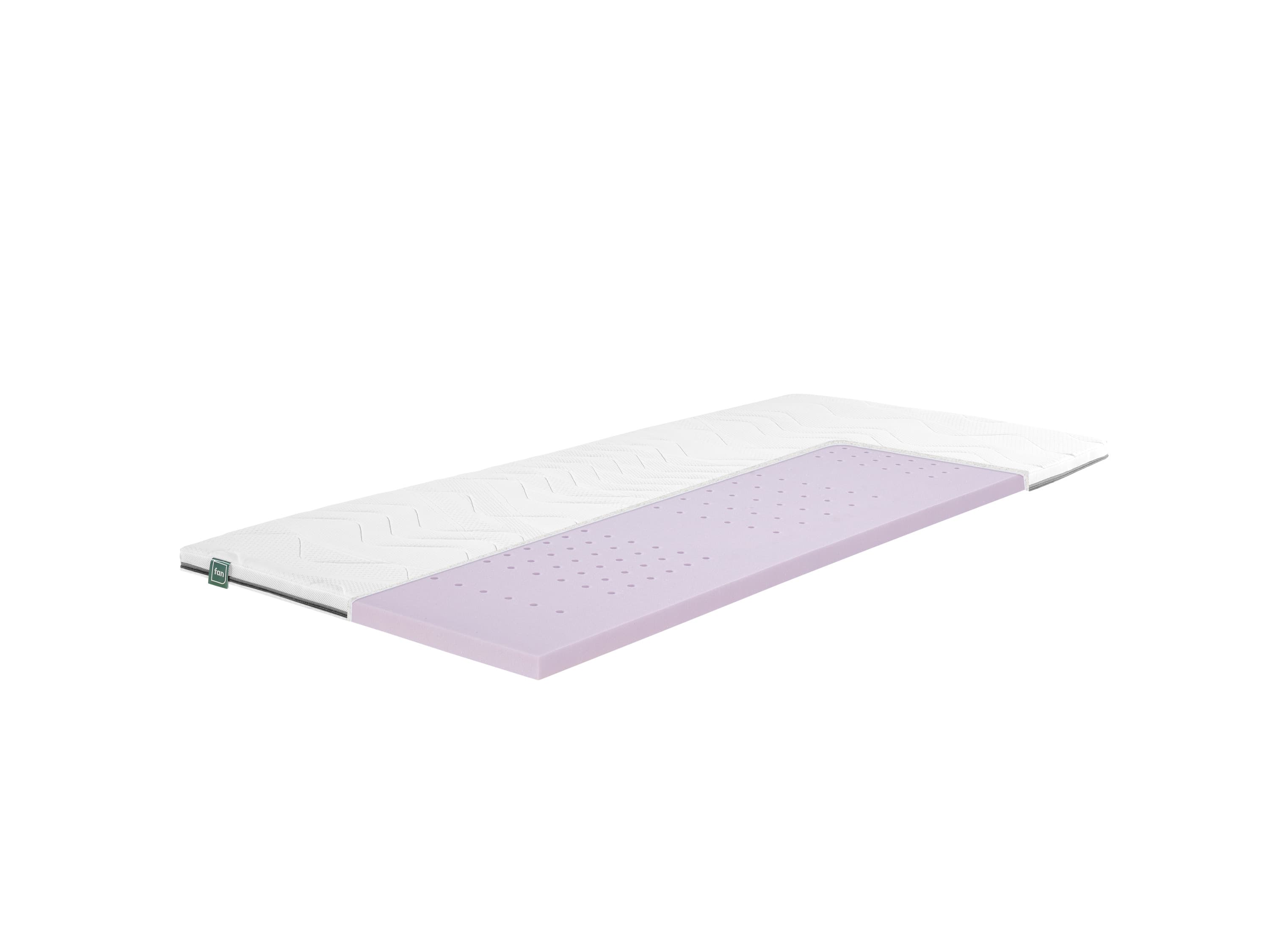 f.a.n. 7-zónový vrchný matrac z hybridnej peny fan Flex Side Clima (H3, 80 x 200 cm)