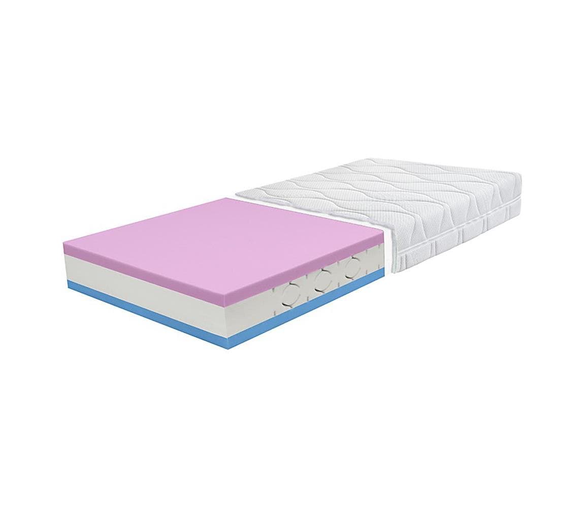 Matrac PONTOS 90x200 cm 8591089252456 1