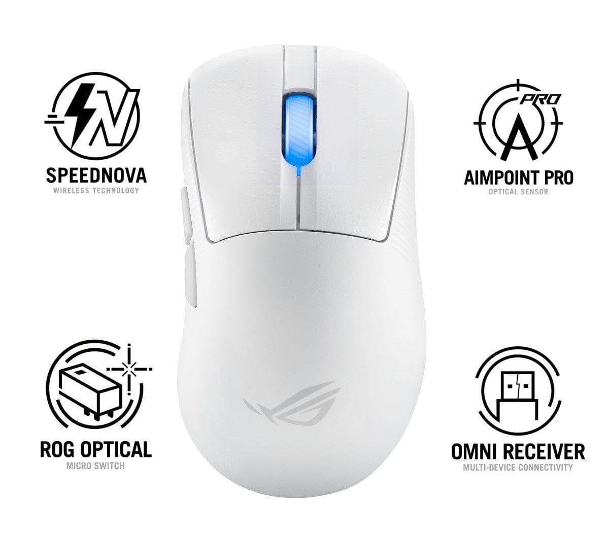 ASUS myš ROG Keris II Ace, bezdrôtová herná myš, biela 1