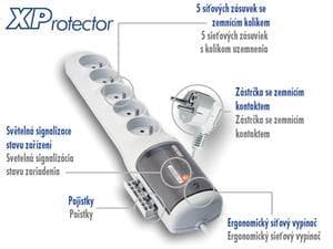 Rozvodný panel ACAR XProtector/3m 5x220V biely 1