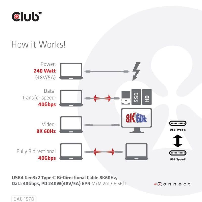 Club3D Kábel USB4 Gen3x2 Type-C Obojstranný kábel 8K60Hz, Data 40 Gbps, PD 240W(48V/5A) EPR M/M 2m 6