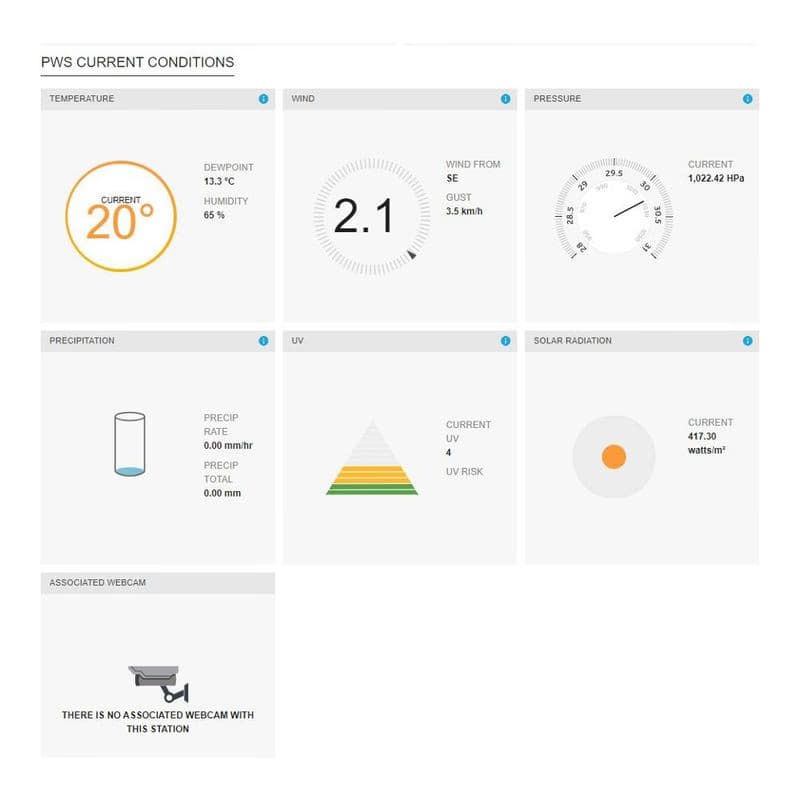 SWS 9898 WiFi METEOSTANICA PROF. SENCOR 6