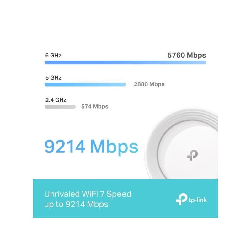 TP-Link Deco BE65(2-pack) BE9300 Trojpásmový systém Mesh WiFi 7 pre celú domácnosť, 4x 2.5GLAN, USB, 2,4/5/6GHz, HomeShield 4