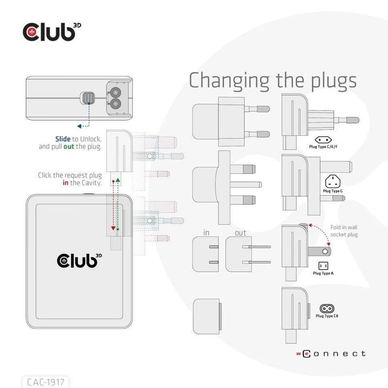 Club3D cestovná nabíjačka 140W GaN technológia, 3xUSB-C, 1xUSB-A, PPS + PD 3.1 Support 6