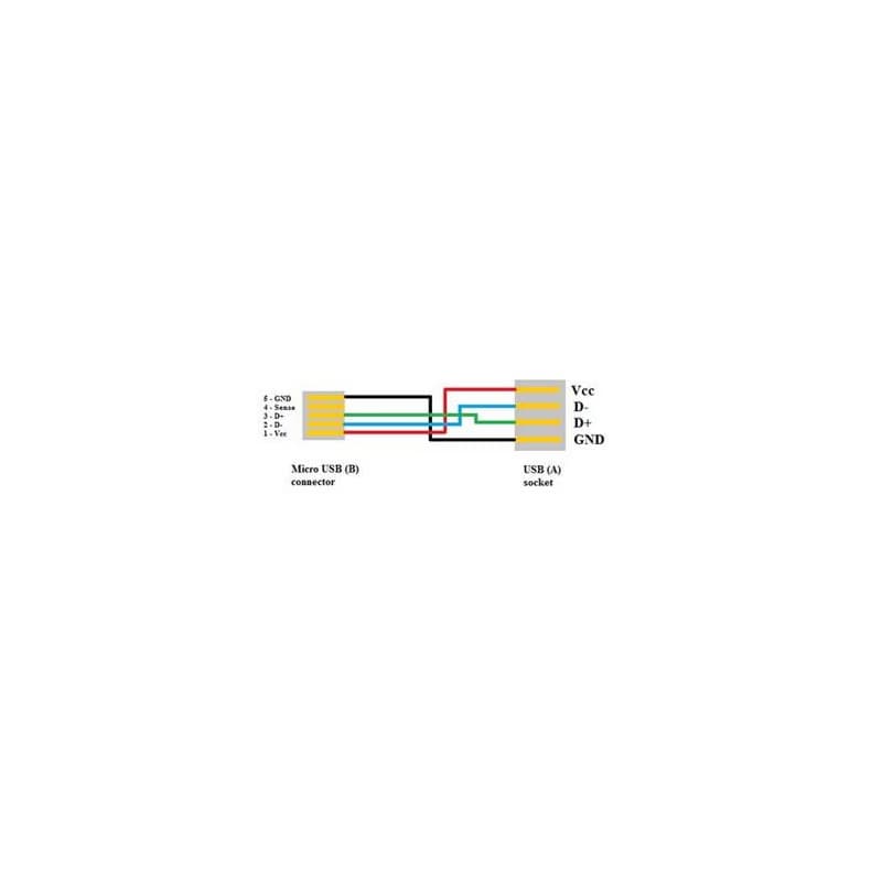 Logo USB kábel (2.0), microUSB samec - USB A samica, 0.2m, OTG, čierny, DOPRADE 2