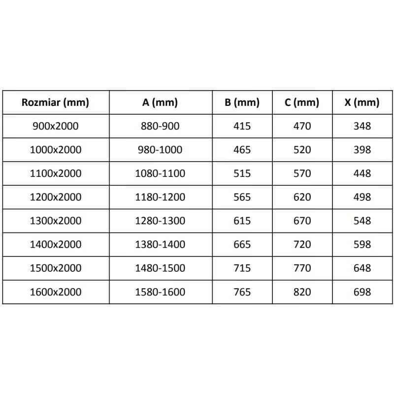 MEXEN/S - Velár posuvné sprchové dvere 150, grafit, zlatá 871-150-000-41-50 5