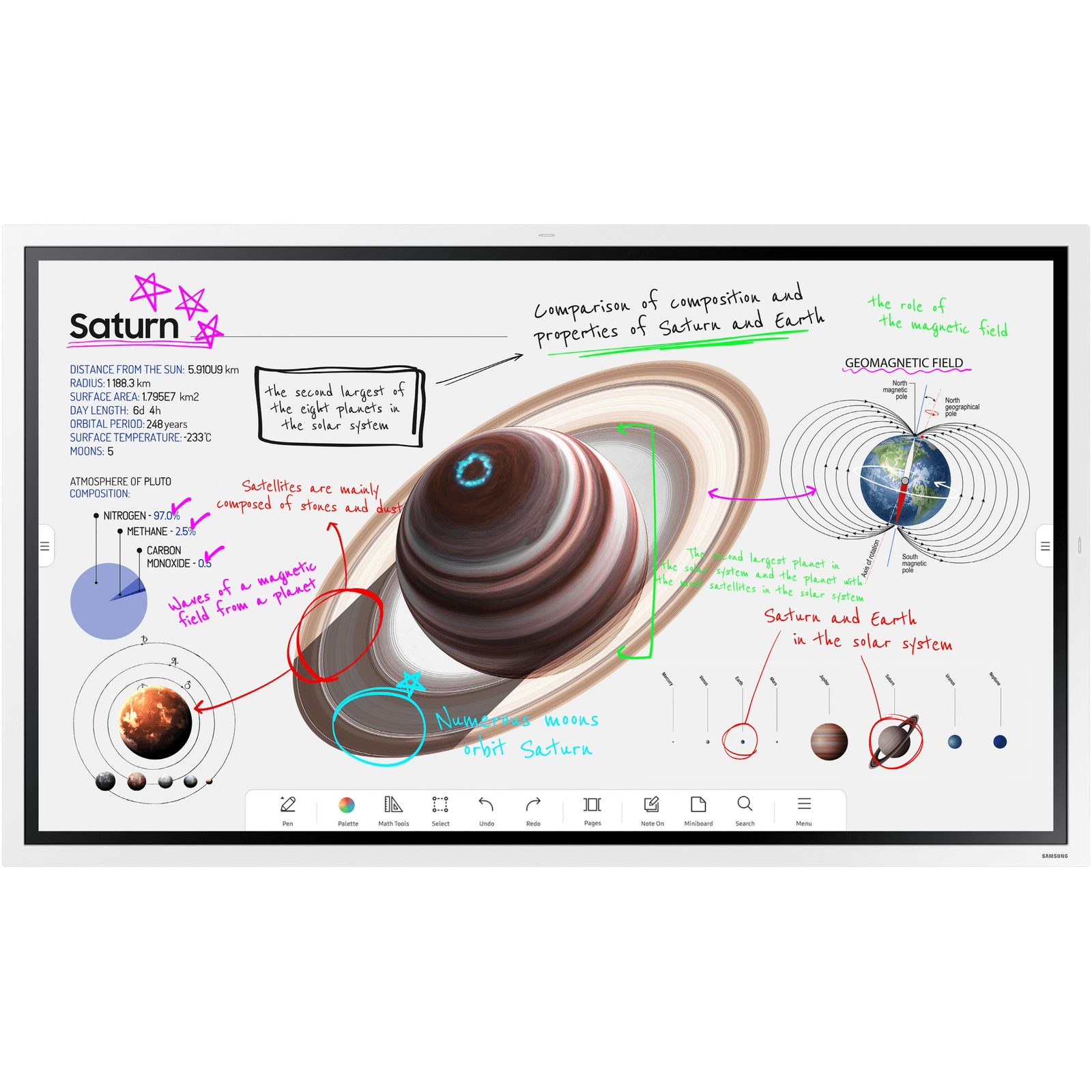 Samsung WM55B Plochá digitálna tabuľa 139,7 cm (55") VA Wi-Fi 350 cd/m² 4K Ultra HD Biela Dotyková obrazovka Zabudovaný procesor Tizen 6.5 16/7