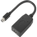 Lenovo 4X90Q93976 adaptér na video kábel Mini DisplayPort HDMI Čierna