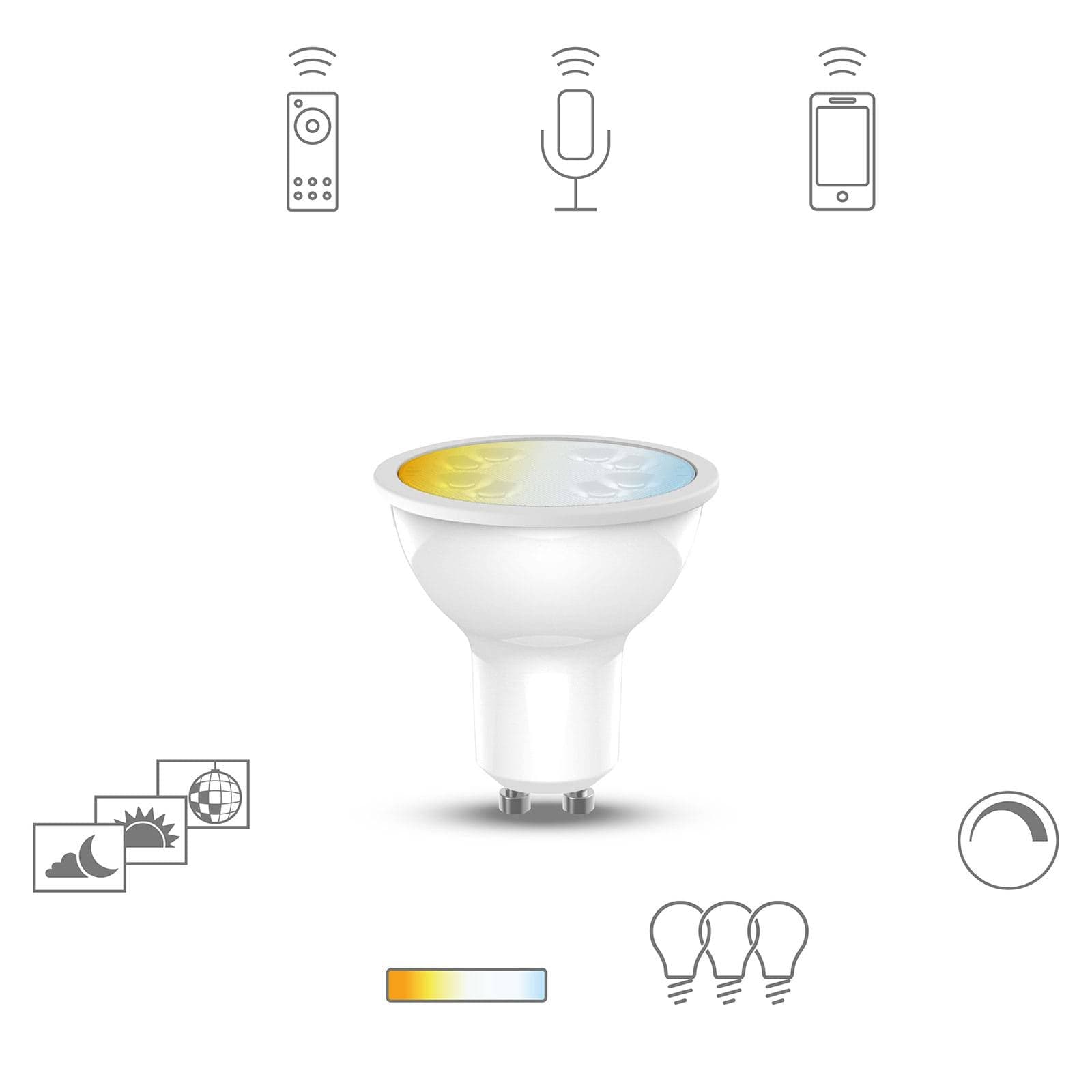 Müller Licht tint white LED žiarovka GU10 5,1W CCT