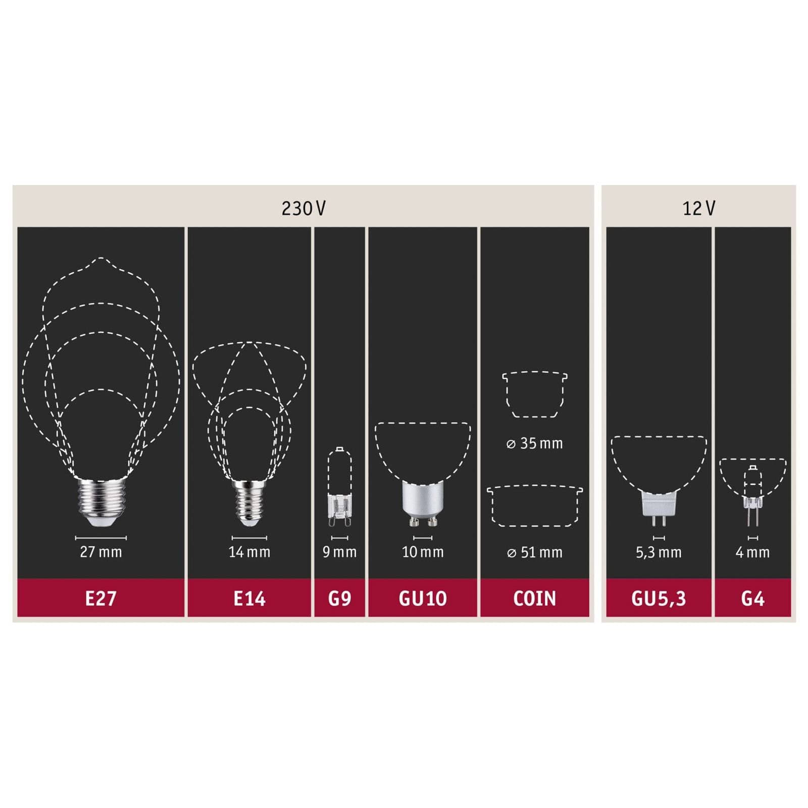 Paulmann LED zrkadlová hlava E27 6,5 W 827 meď