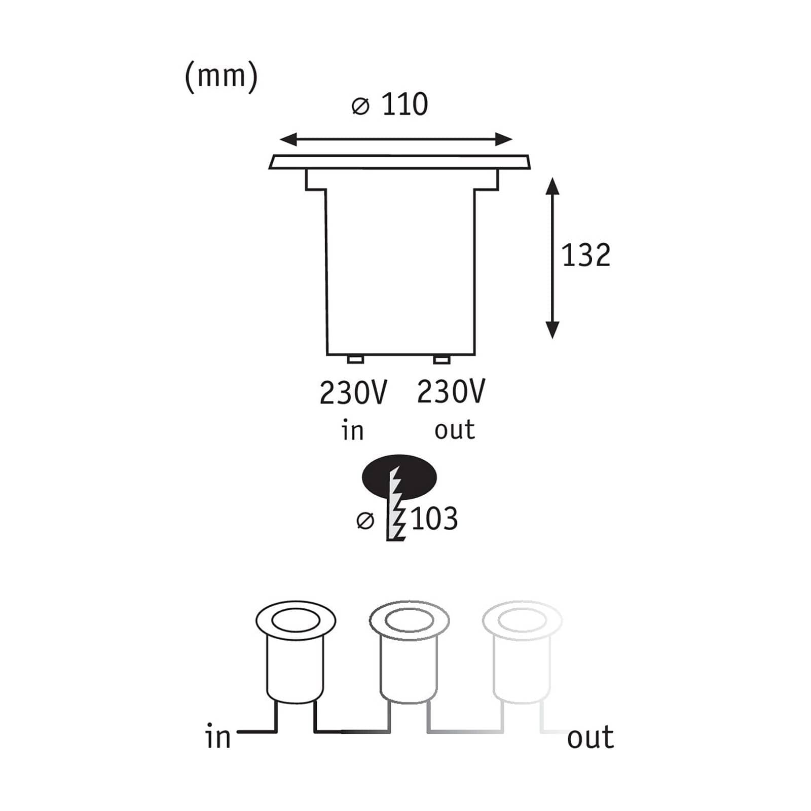 Paulmann Special Line LED svietidlá Ø 11 cm