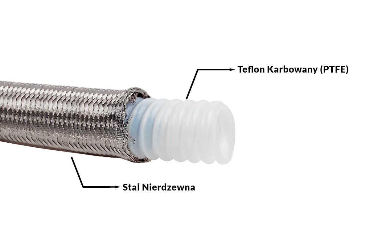 Hadica PTFE AN4 5,5mm