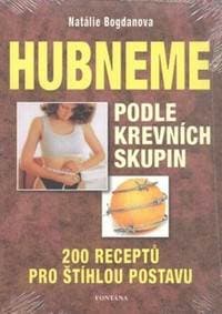 Hubneme podle krevních skupin - 200 rece - Natálie Bogdanova