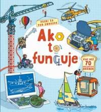 Pozri sa pod obrázok-Ako to funguje - autor neuvedený