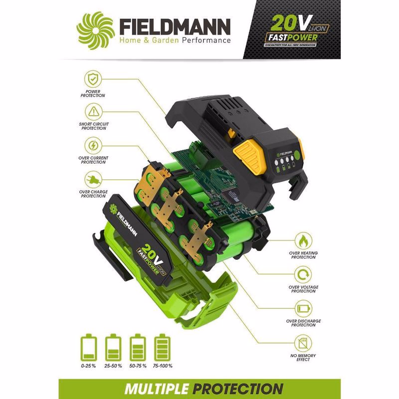 FDUZ 79020 20V akumulátor 2Ah FIELDMANN